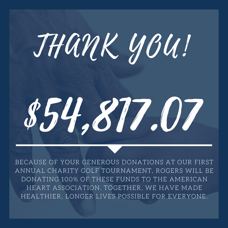 First Annual Charity Golf Tournament: Huge Success